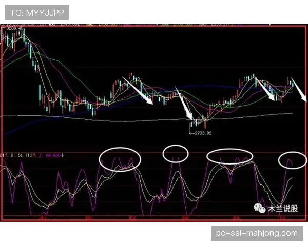 战术复盘：图解拜仁如何利用对手角球机会，打出一次跨越全场的长传反击